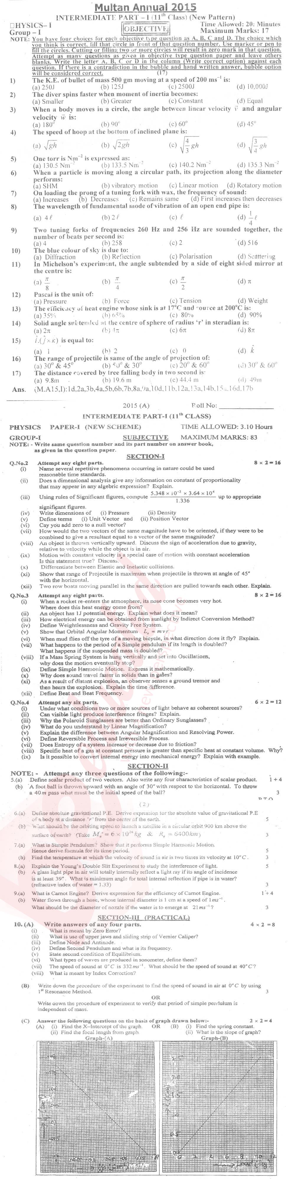 Physics 11th class Past Paper Group 1 BISE Multan 2015