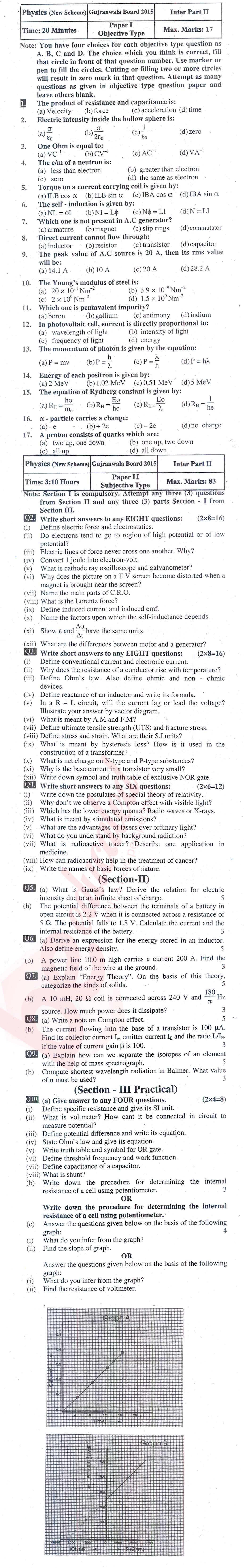 Physics 12th class Past Paper Group 1 BISE Gujranwala 2015