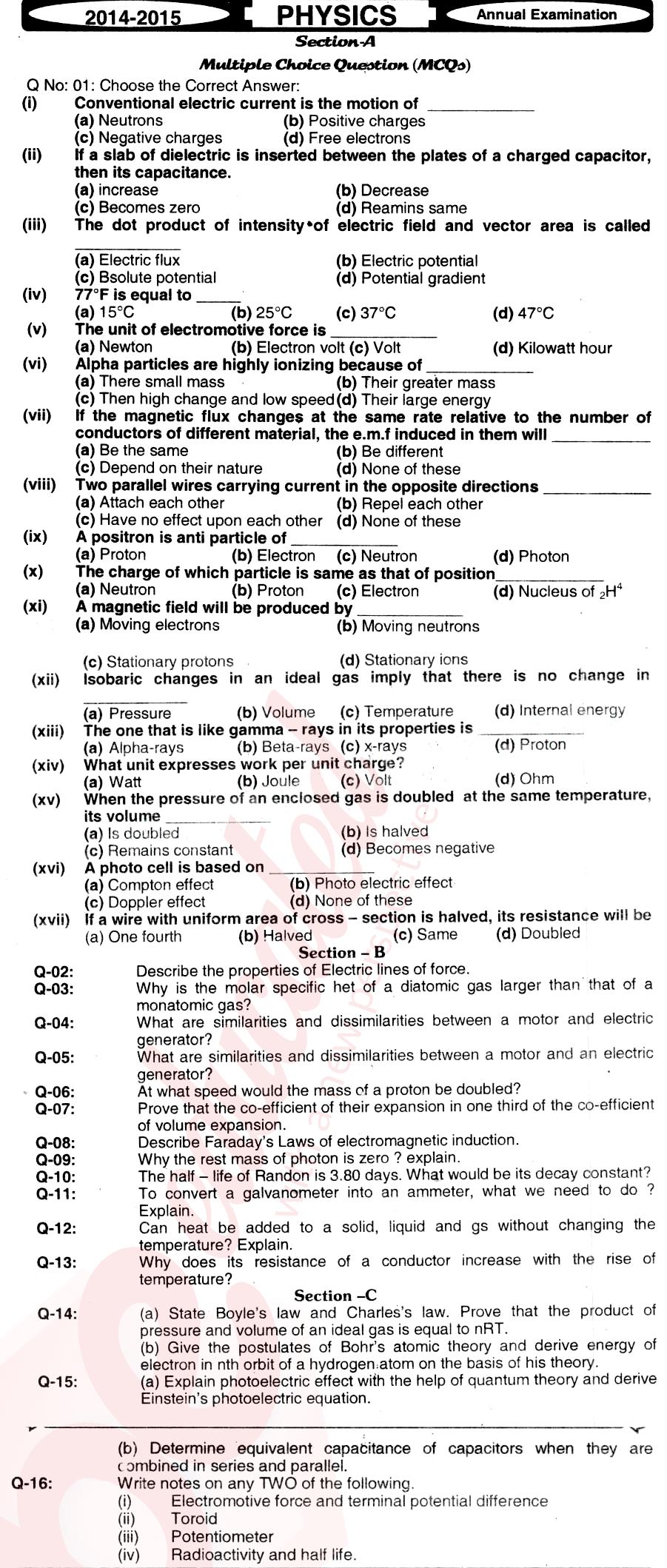 Physics 12th class Past Paper Group 1 BISE Mirpurkhas 2015