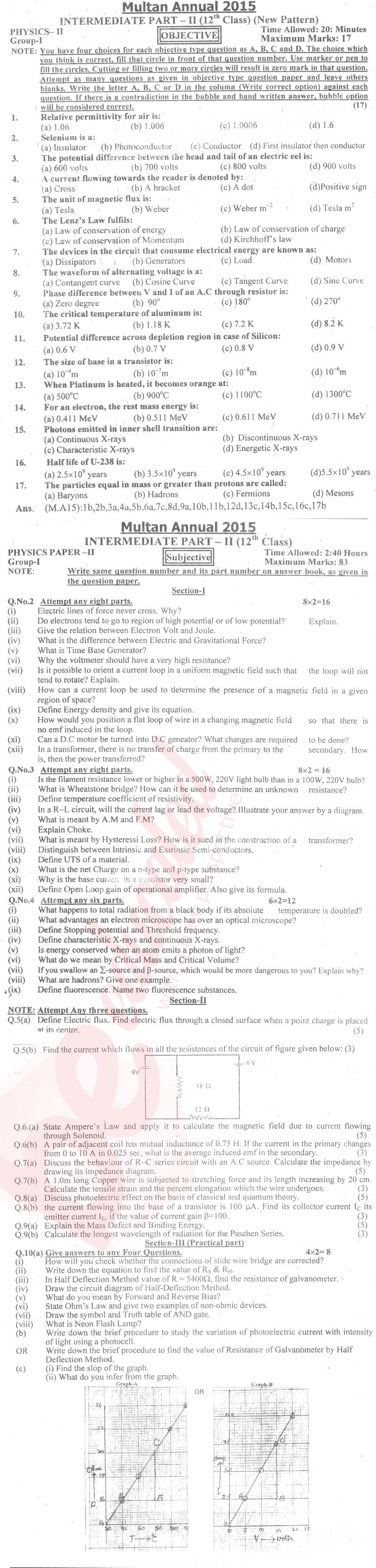 Physics 12th class Past Paper Group 1 BISE Multan 2015