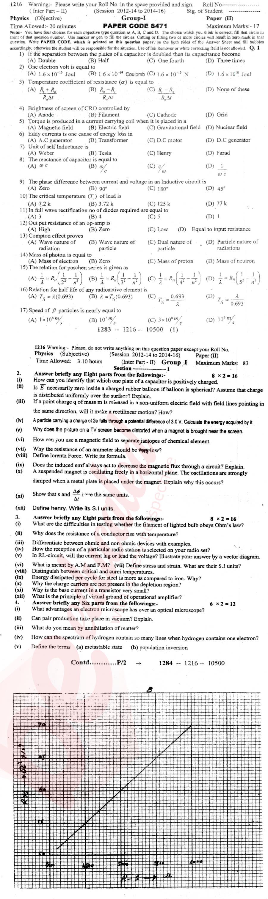 Physics 12th class Past Paper Group 1 BISE Sargodha 2016