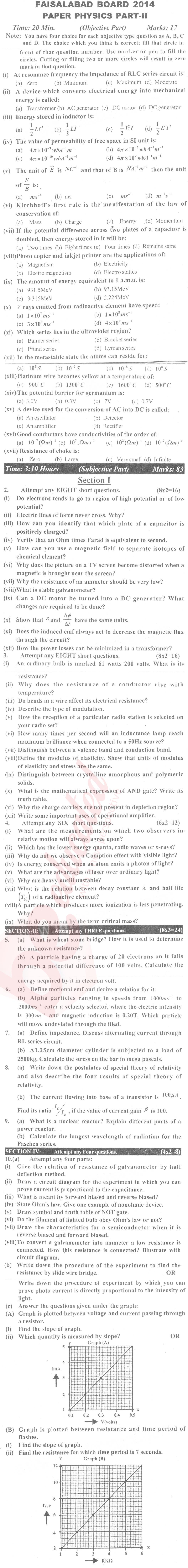 Physics 12th class Past Paper Group 2 BISE Faisalabad 2014