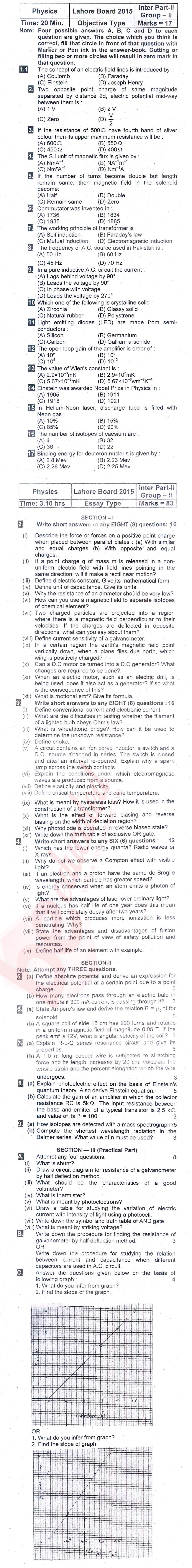 Physics 12th class Past Paper Group 2 BISE Lahore 2015