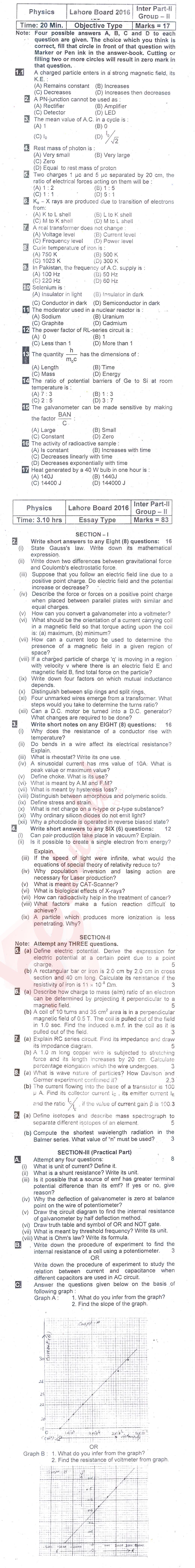 Physics 12th class Past Paper Group 2 BISE Lahore 2016