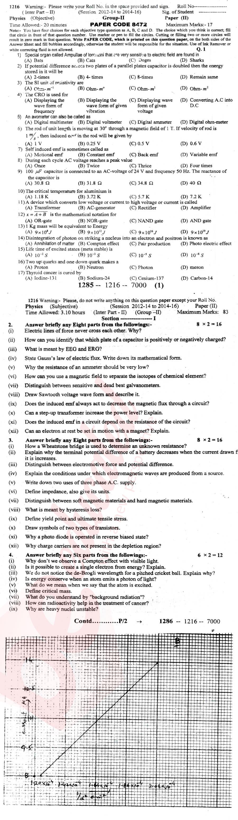 Physics 12th class Past Paper Group 2 BISE Sargodha 2016