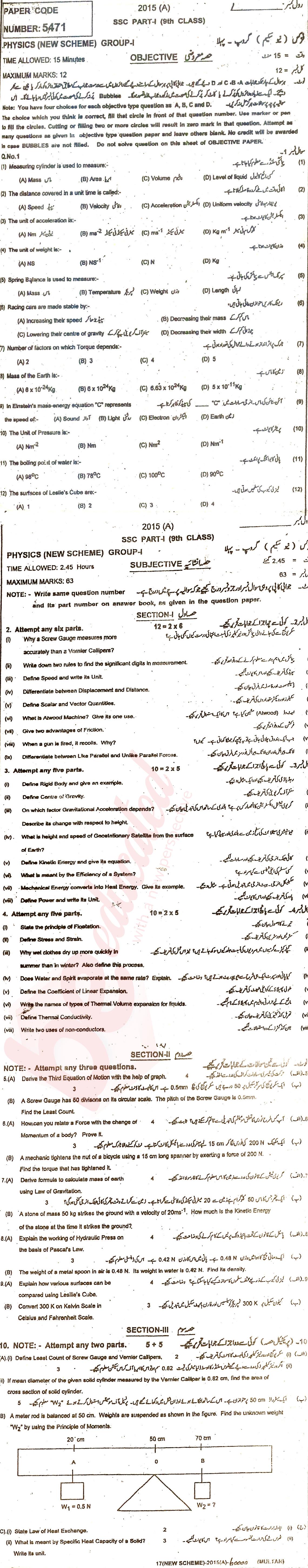 Physics 9th class Past Paper Group 1 BISE Multan 2015
