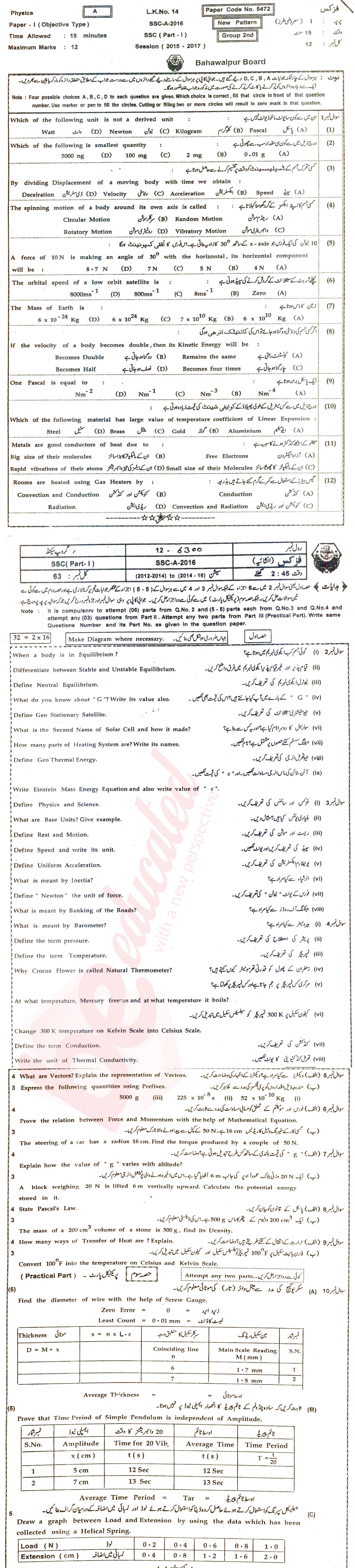 Physics 9th class Past Paper Group 2 BISE Bahawalpur 2016