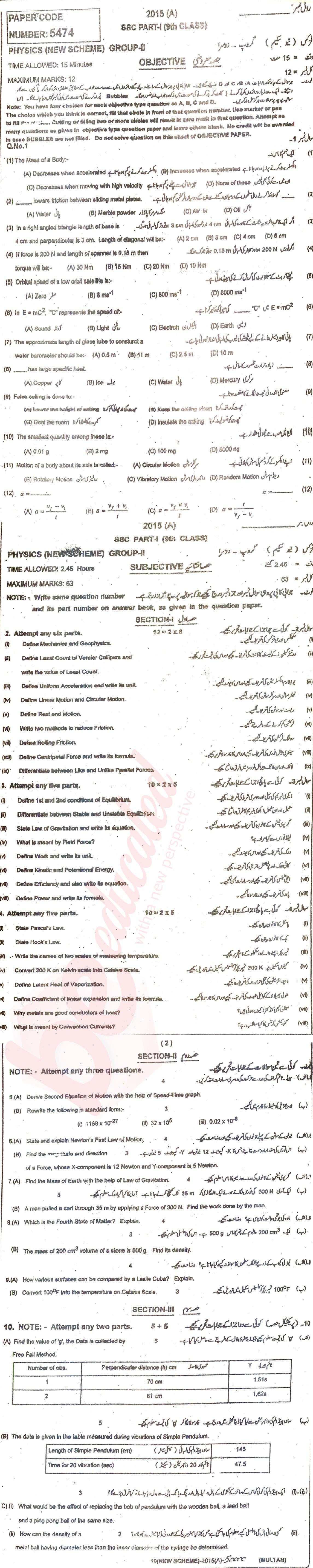 Physics 9th class Past Paper Group 2 BISE Multan 2015