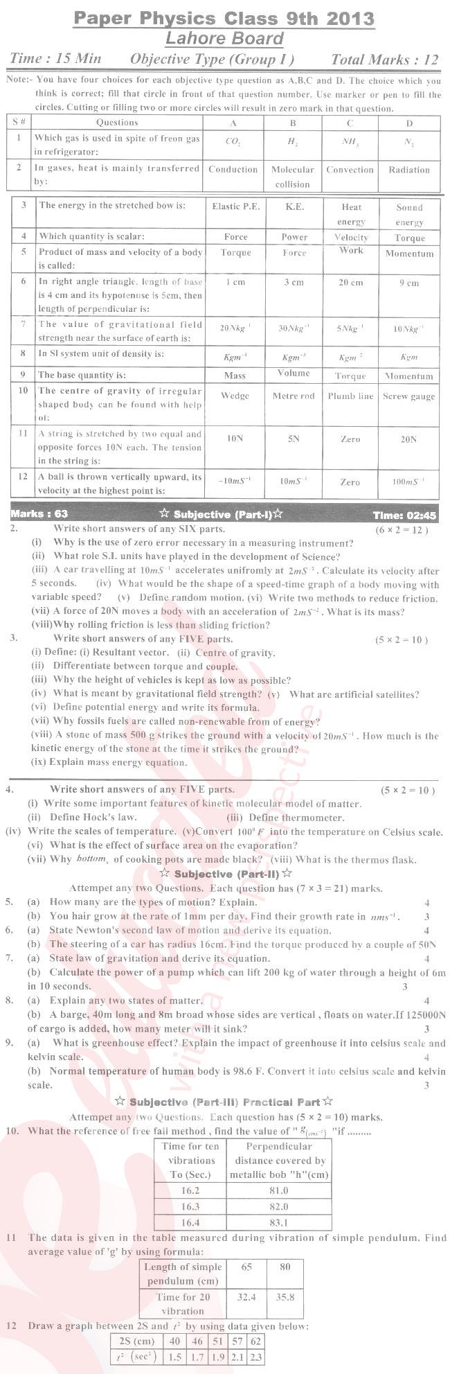 Physics 9th English Medium Past Paper Group 1 BISE Gujranwala 2013