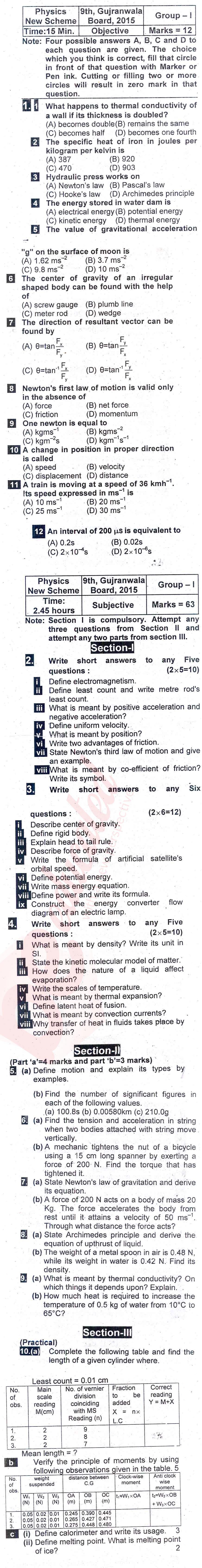 Physics 9th English Medium Past Paper Group 1 BISE Gujranwala 2015