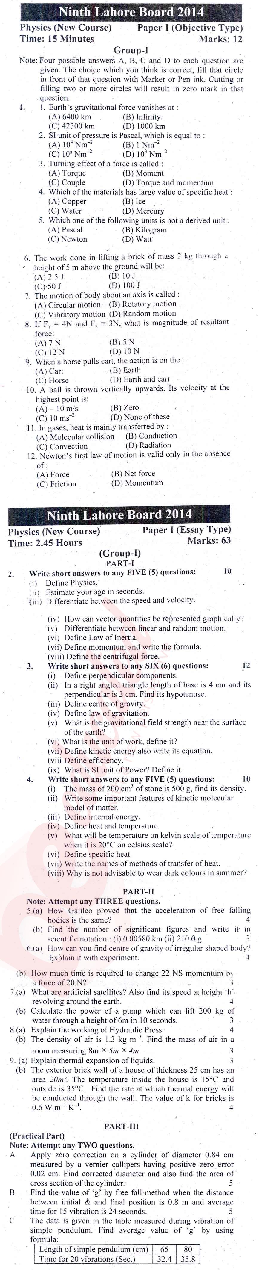 Physics 9th English Medium Past Paper Group 1 BISE Lahore 2014