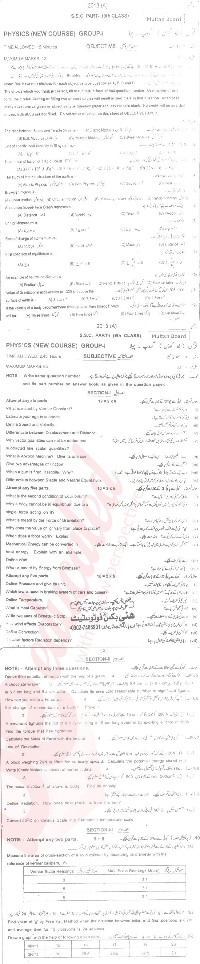 Physics 9th English Medium Past Paper Group 1 BISE Multan 2013