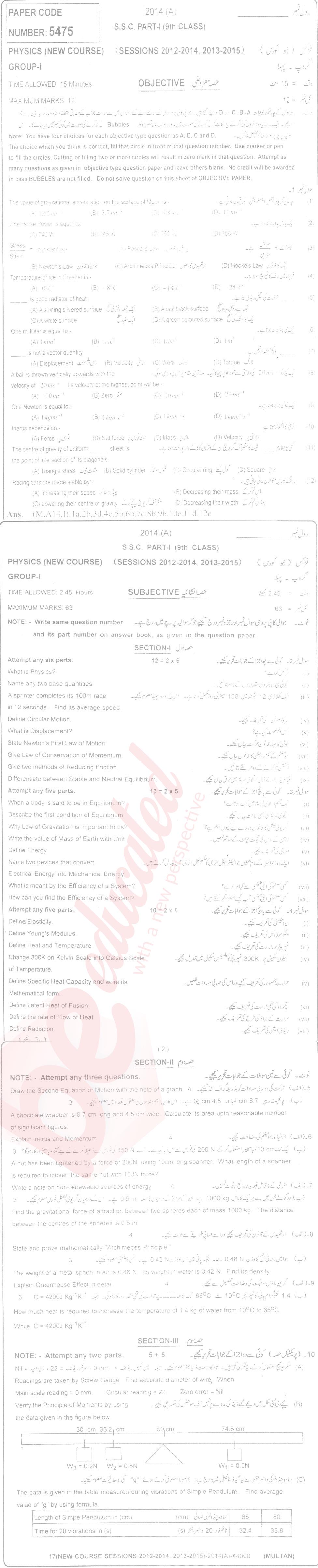 Physics 9th English Medium Past Paper Group 1 BISE Multan 2014
