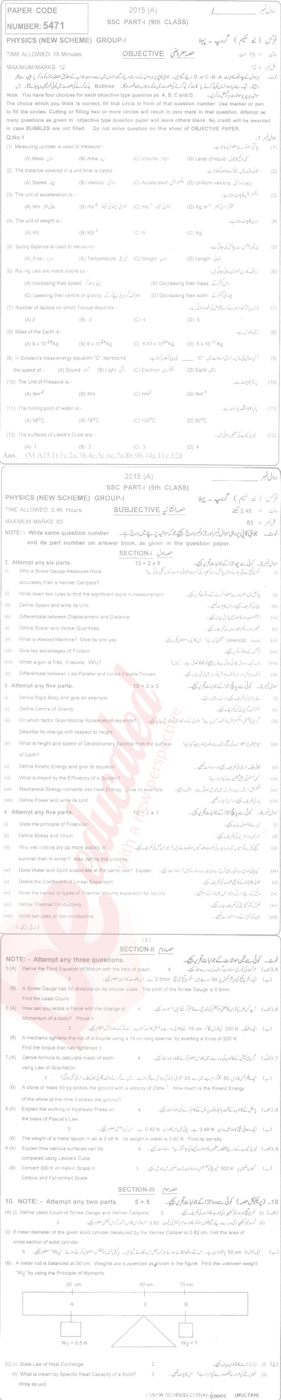 Physics 9th English Medium Past Paper Group 1 BISE Multan 2015