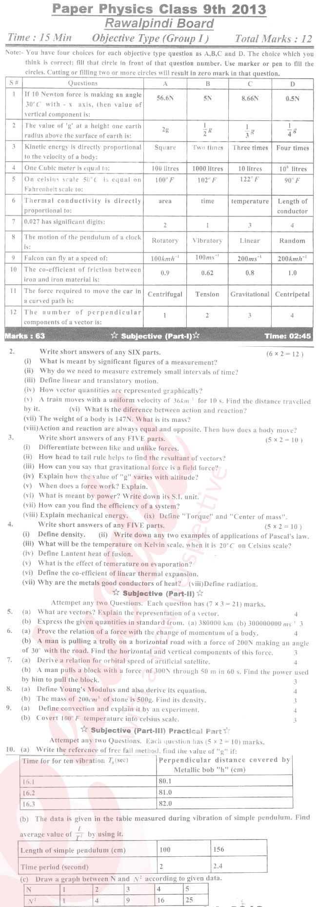 Physics 9th English Medium Past Paper Group 1 BISE Rawalpindi 2013