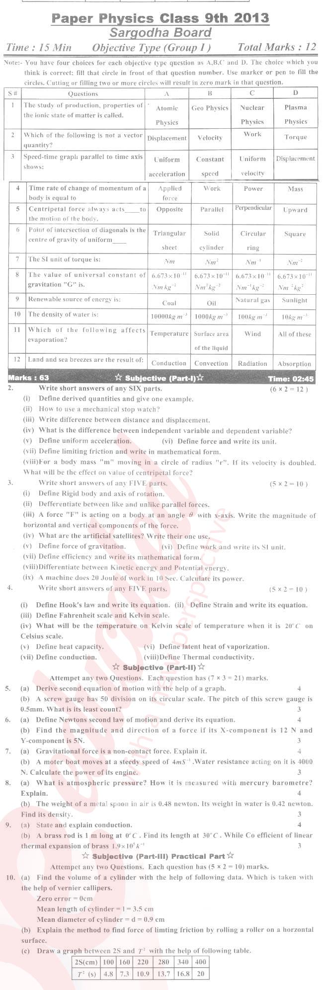 Physics 9th English Medium Past Paper Group 1 BISE Sargodha 2013