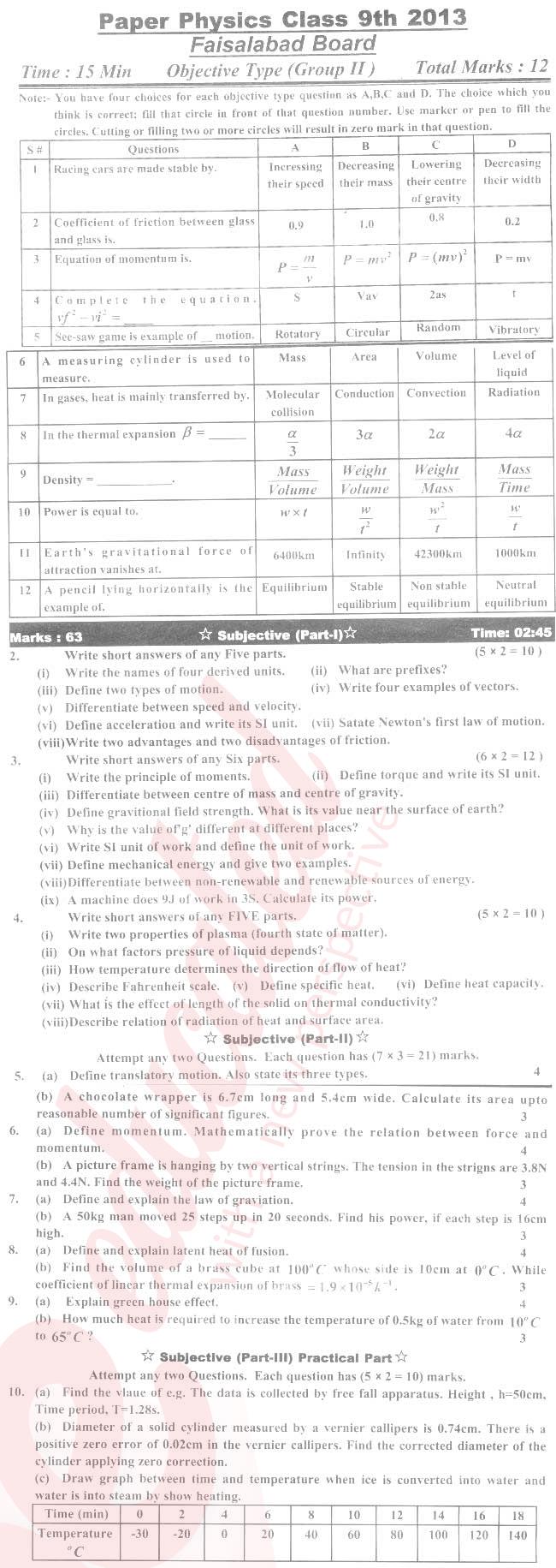 Physics 9th English Medium Past Paper Group 2 BISE Faisalabad 2013