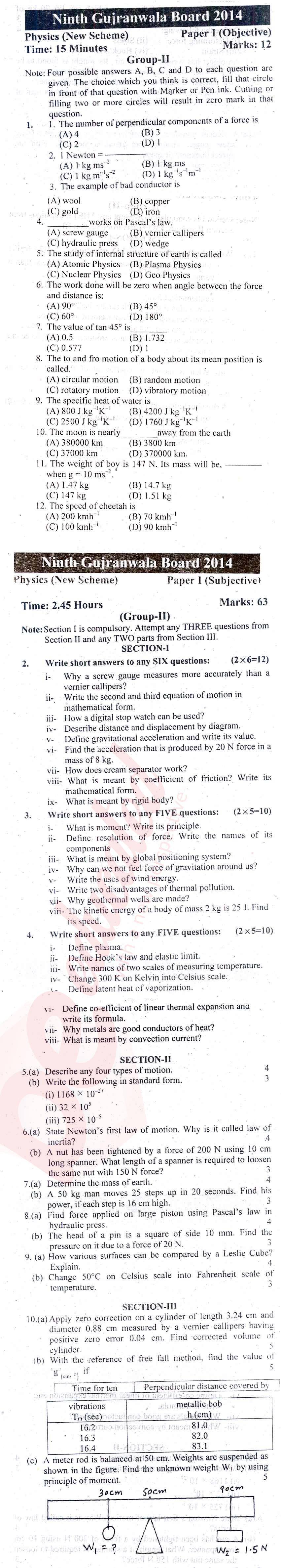 Physics 9th English Medium Past Paper Group 2 BISE Gujranwala 2014