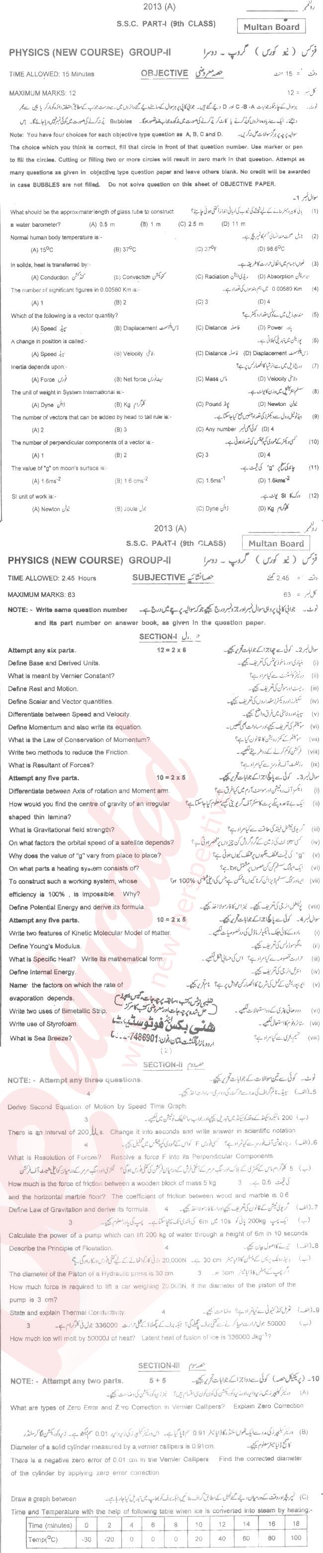 Physics 9th English Medium Past Paper Group 2 BISE Multan 2013