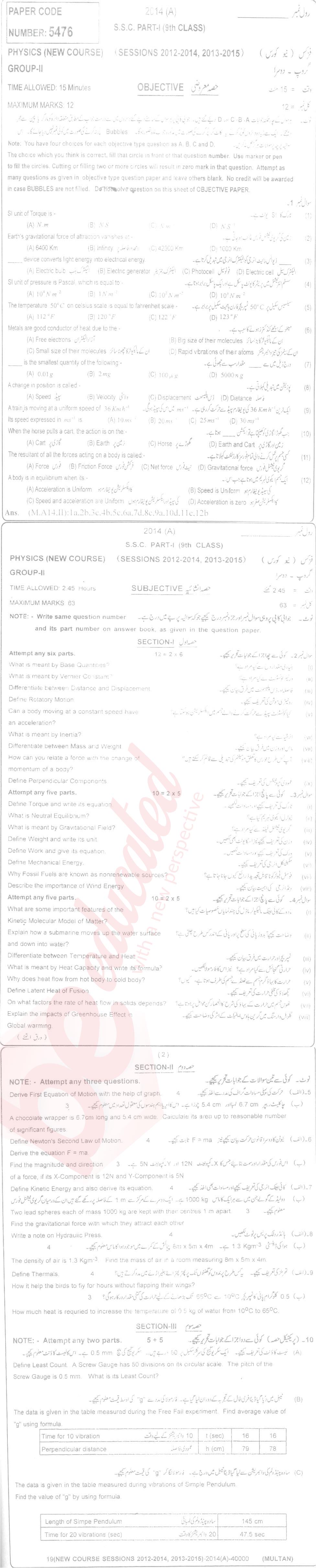 Physics 9th English Medium Past Paper Group 2 BISE Multan 2014