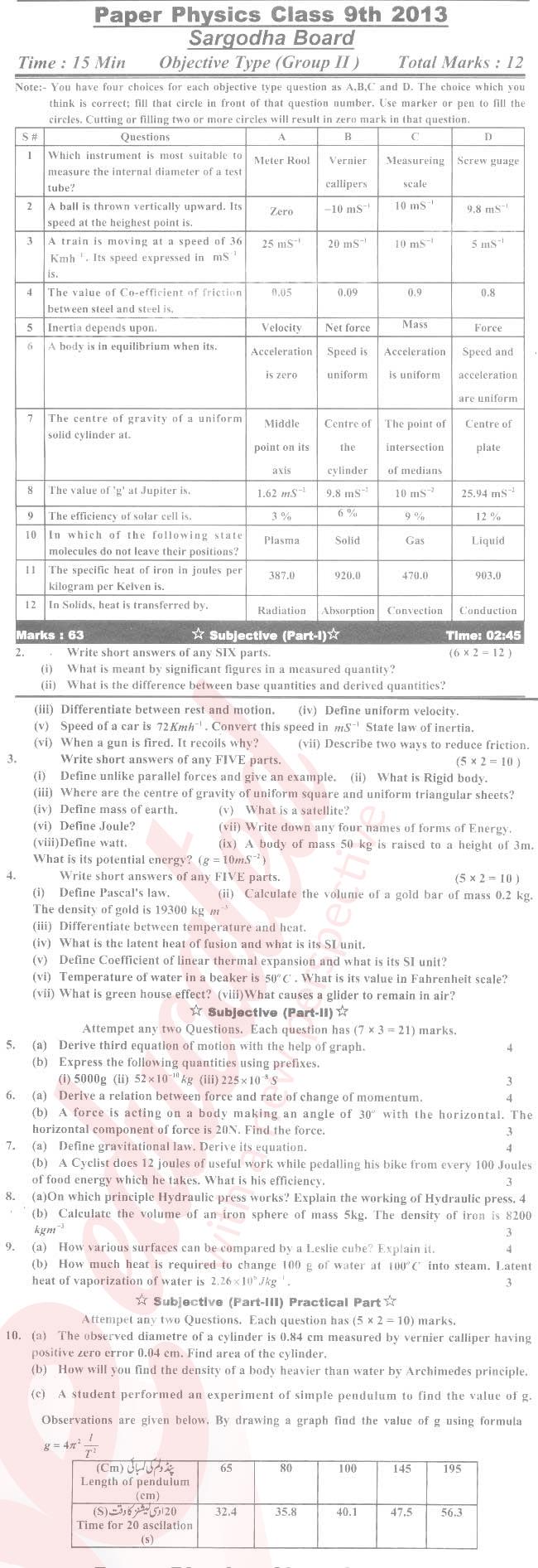 Physics 9th English Medium Past Paper Group 2 BISE Sargodha 2013