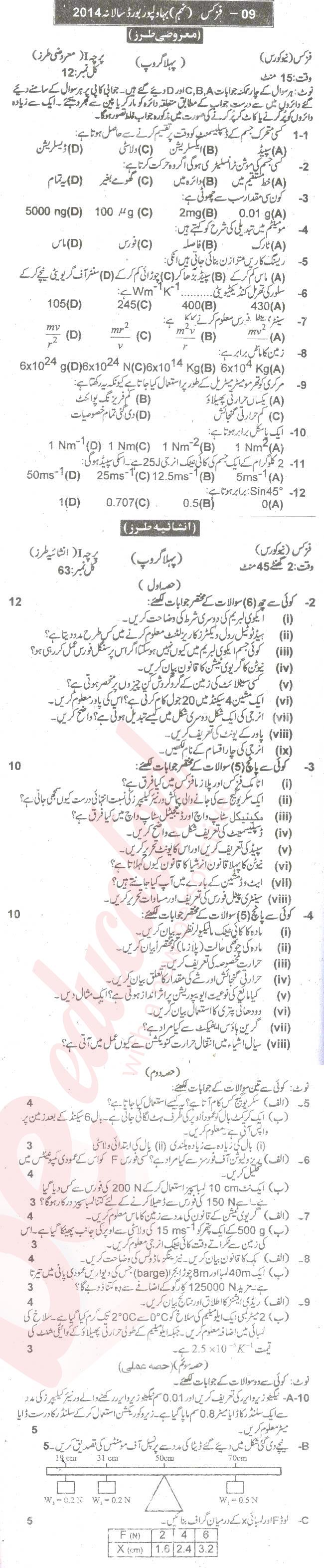 Physics 9th Urdu Medium Past Paper Group 1 BISE Bahawalpur 2014