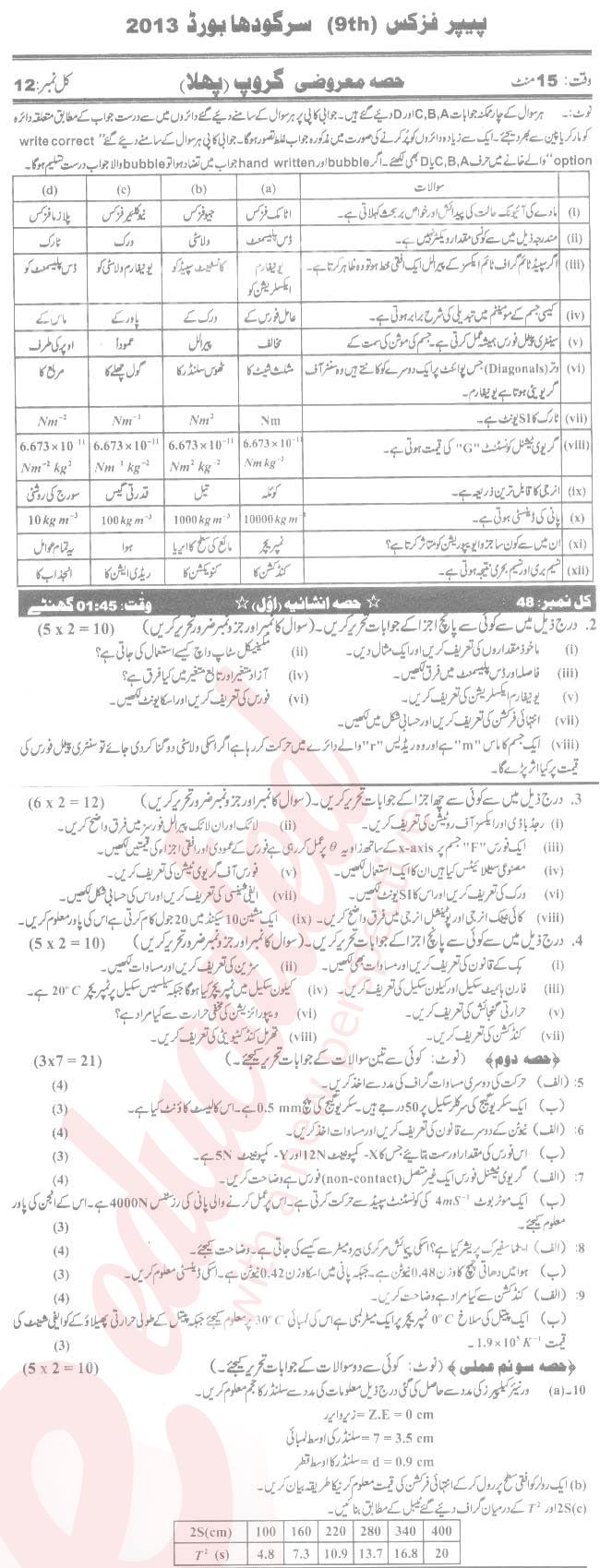 Physics 9th Urdu Medium Past Paper Group 1 BISE Sargodha 2013