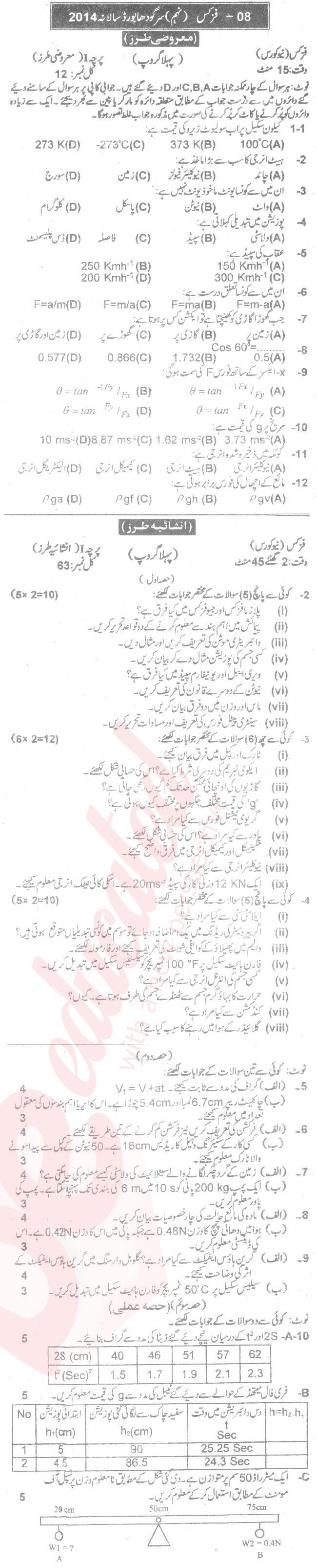Physics 9th Urdu Medium Past Paper Group 1 BISE Sargodha 2014