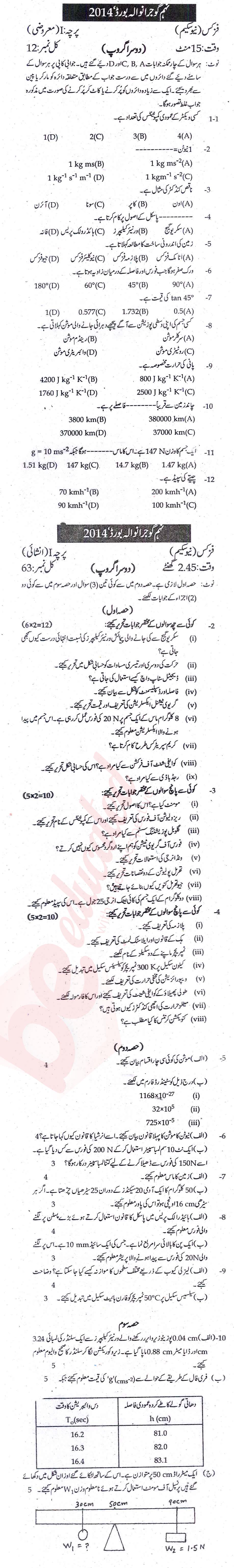 Physics 9th Urdu Medium Past Paper Group 2 BISE Gujranwala 2014