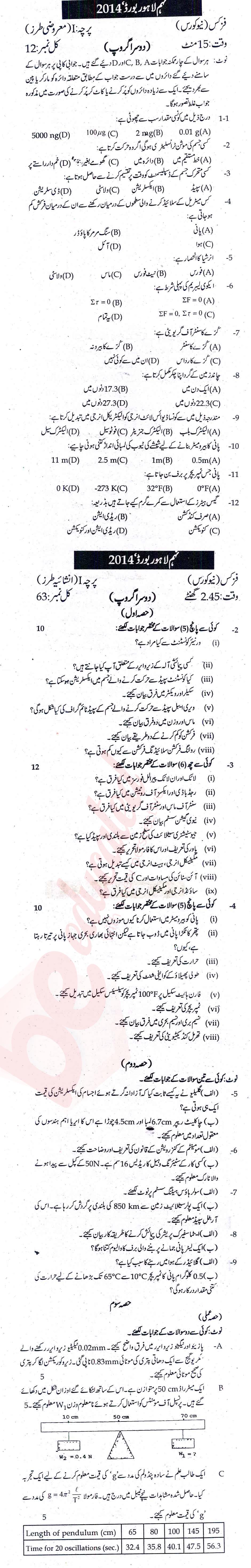 Physics 9th Urdu Medium Past Paper Group 2 BISE Lahore 2014