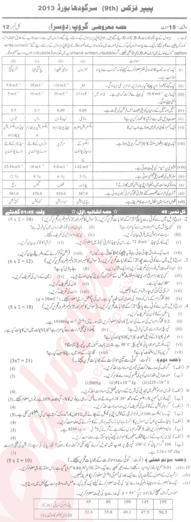 Physics 9th Urdu Medium Past Paper Group 2 BISE Sargodha 2013