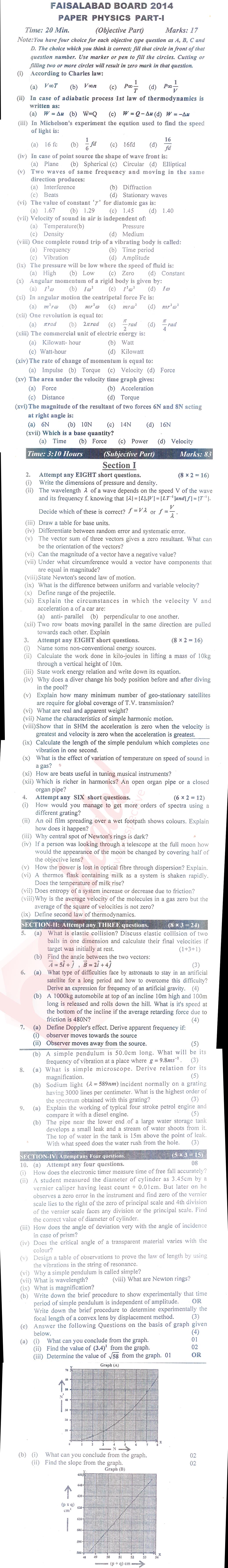 Physics FSC Part 1 Past Paper Group 1 BISE Faisalabad 2014