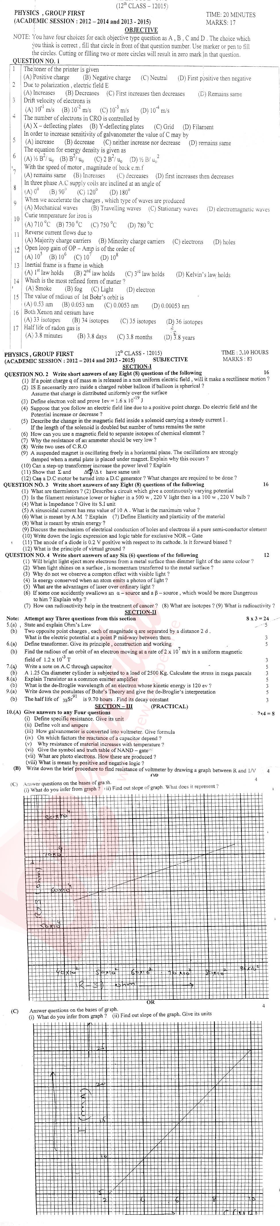 Physics FSC Part 2 Past Paper Group 1 BISE DG Khan 2015