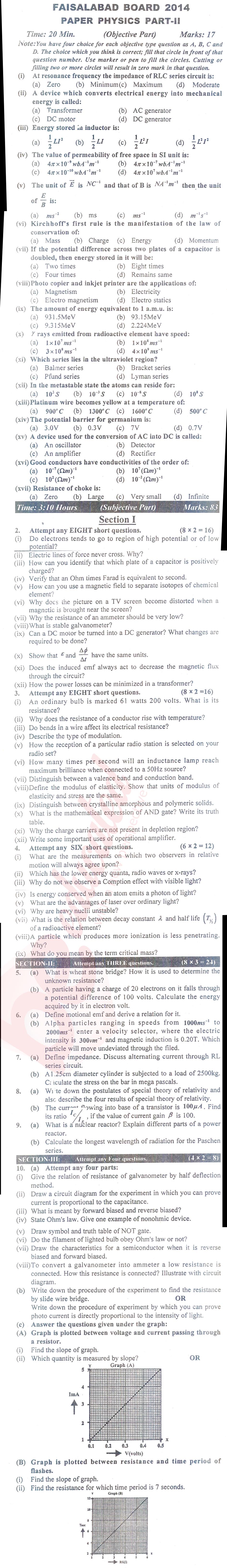 Physics FSC Part 2 Past Paper Group 1 BISE Faisalabad 2014