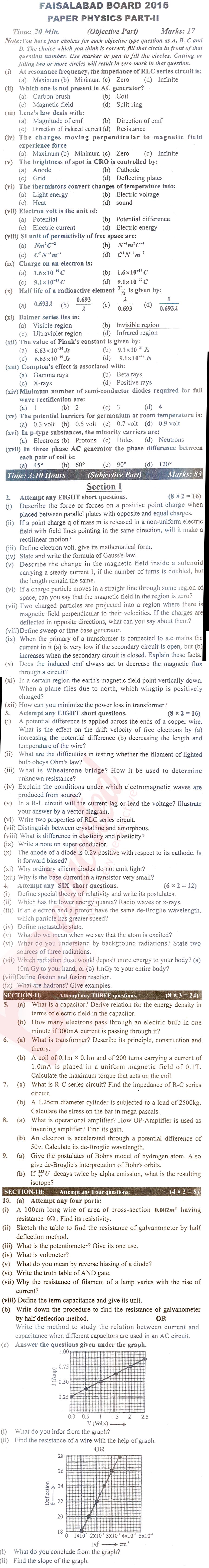 Physics FSC Part 2 Past Paper Group 1 BISE Faisalabad 2015