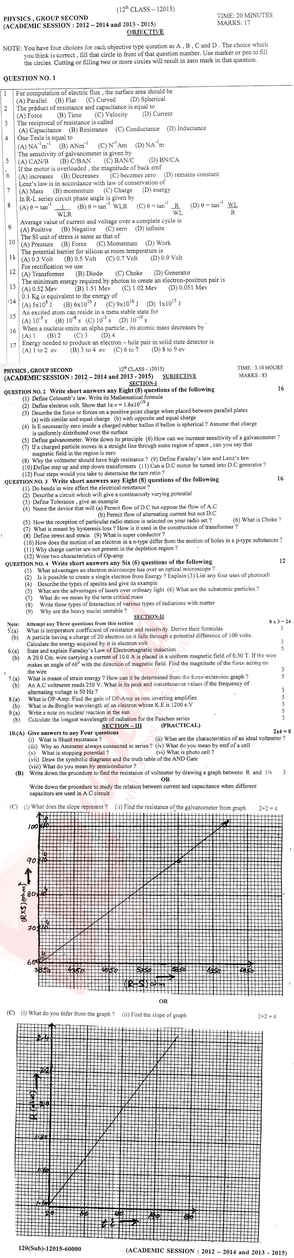 Physics FSC Part 2 Past Paper Group 2 BISE DG Khan 2015