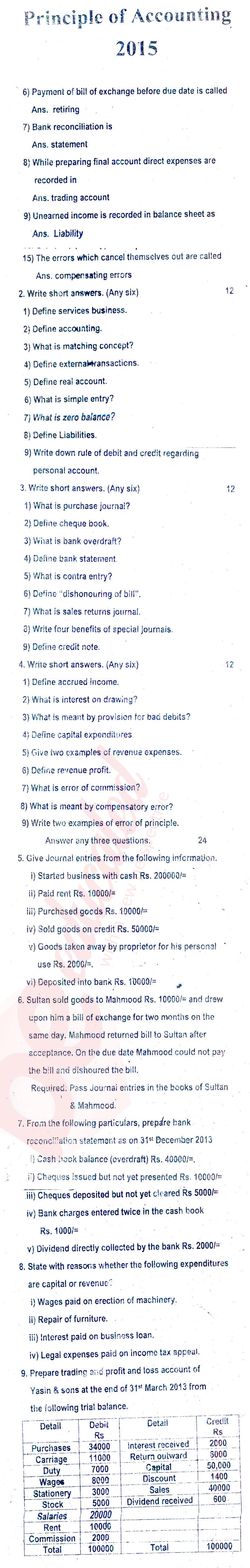 Principles of Accounting ICOM Part 1 Past Paper Group 1 BISE Rawalpindi 2015