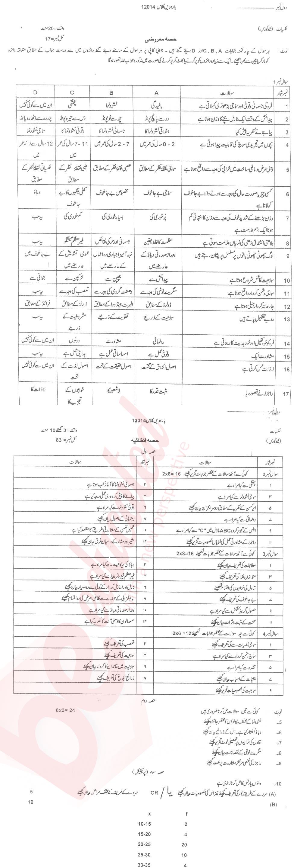 Psychology FA Part 2 Past Paper Group 1 BISE DG Khan 2014