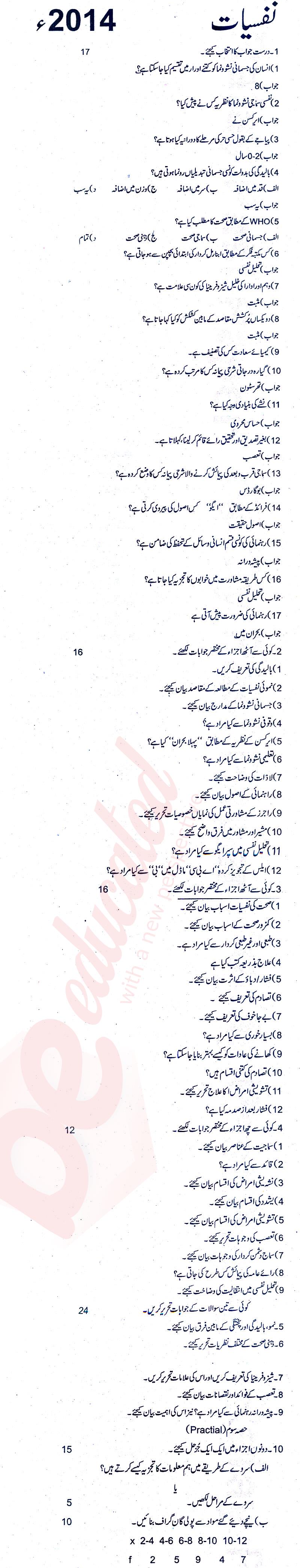 Psychology FA Part 2 Past Paper Group 1 BISE Rawalpindi 2014