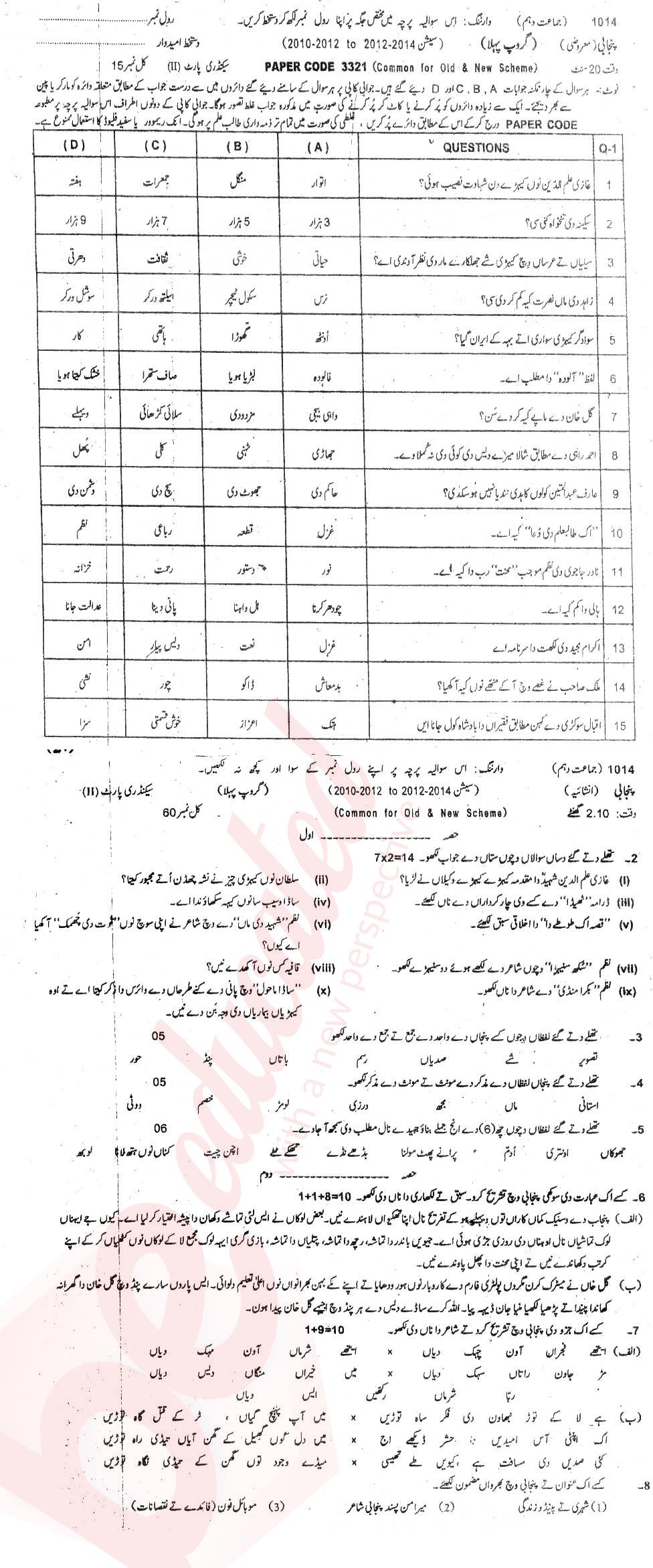 Punjabi 10th Urdu Medium Past Paper Group 1 BISE Sargodha 2014