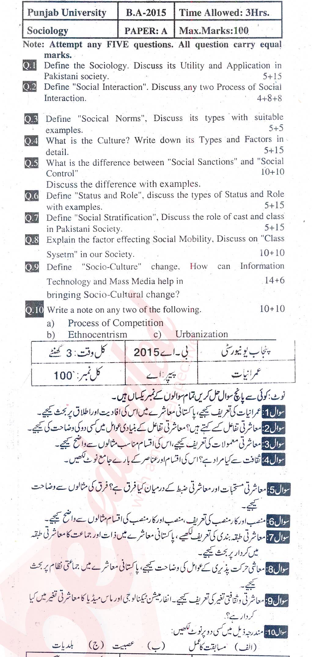 Sociology BA Part 1 Past Paper Group 1 Punjab University 2015