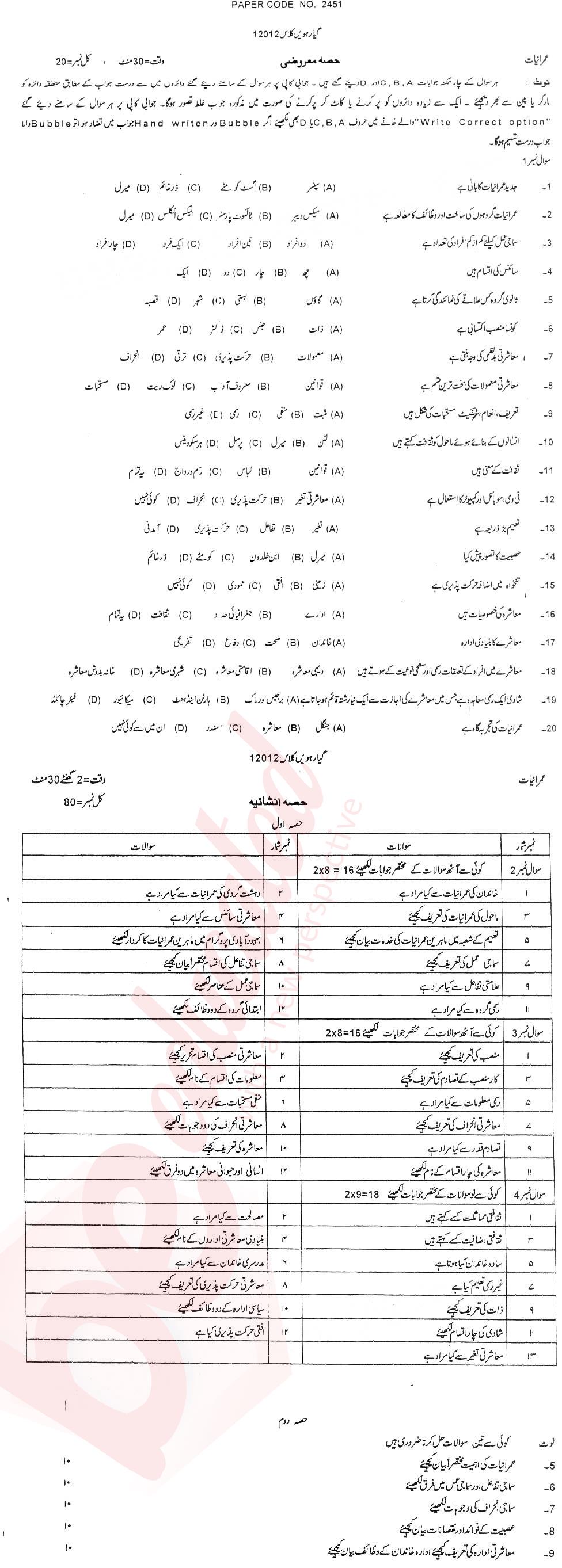 Sociology FA Part 1 Past Paper Group 1 BISE DG Khan 2012