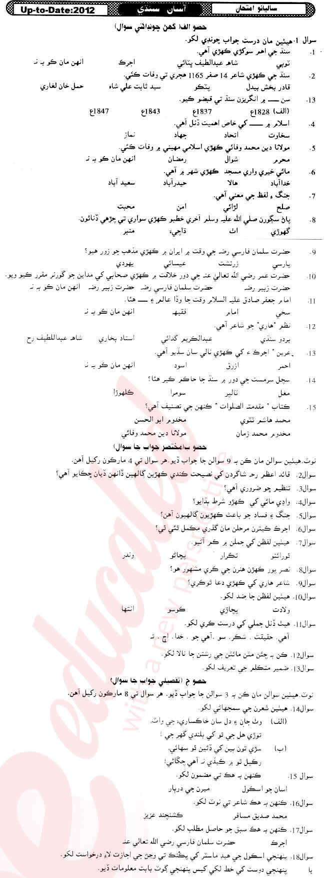 Urdu 10th Urdu Medium Past Paper Group 1 BISE Hyderabad 2012