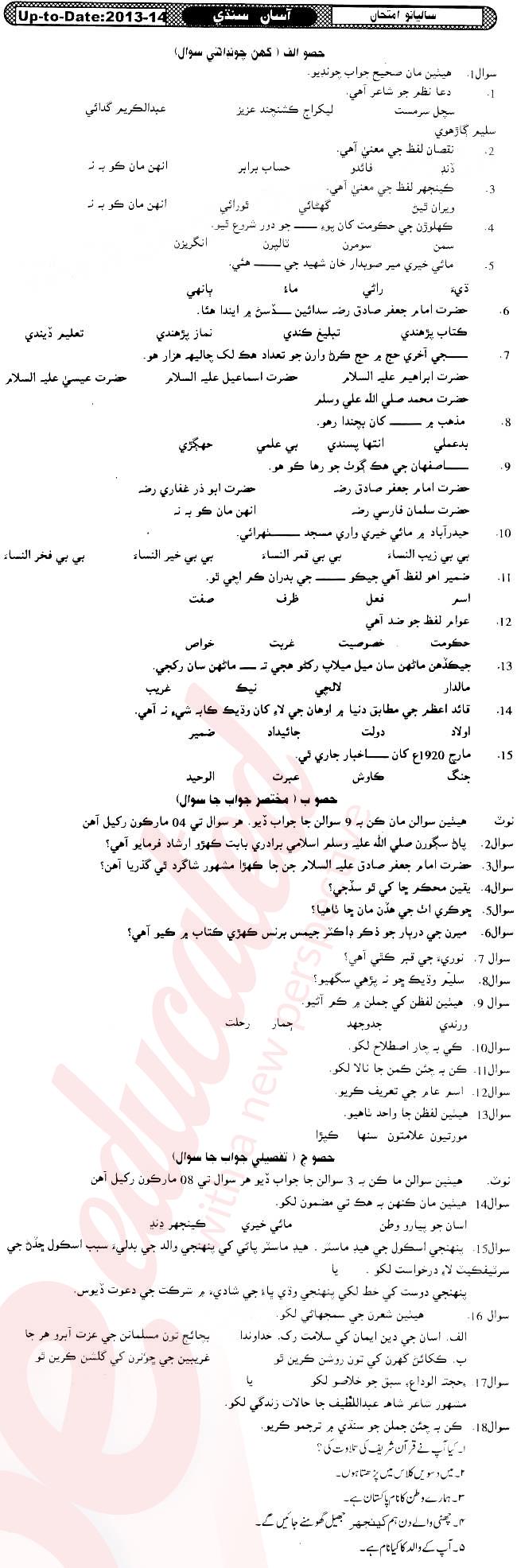 Urdu 10th Urdu Medium Past Paper Group 1 BISE Hyderabad 2013